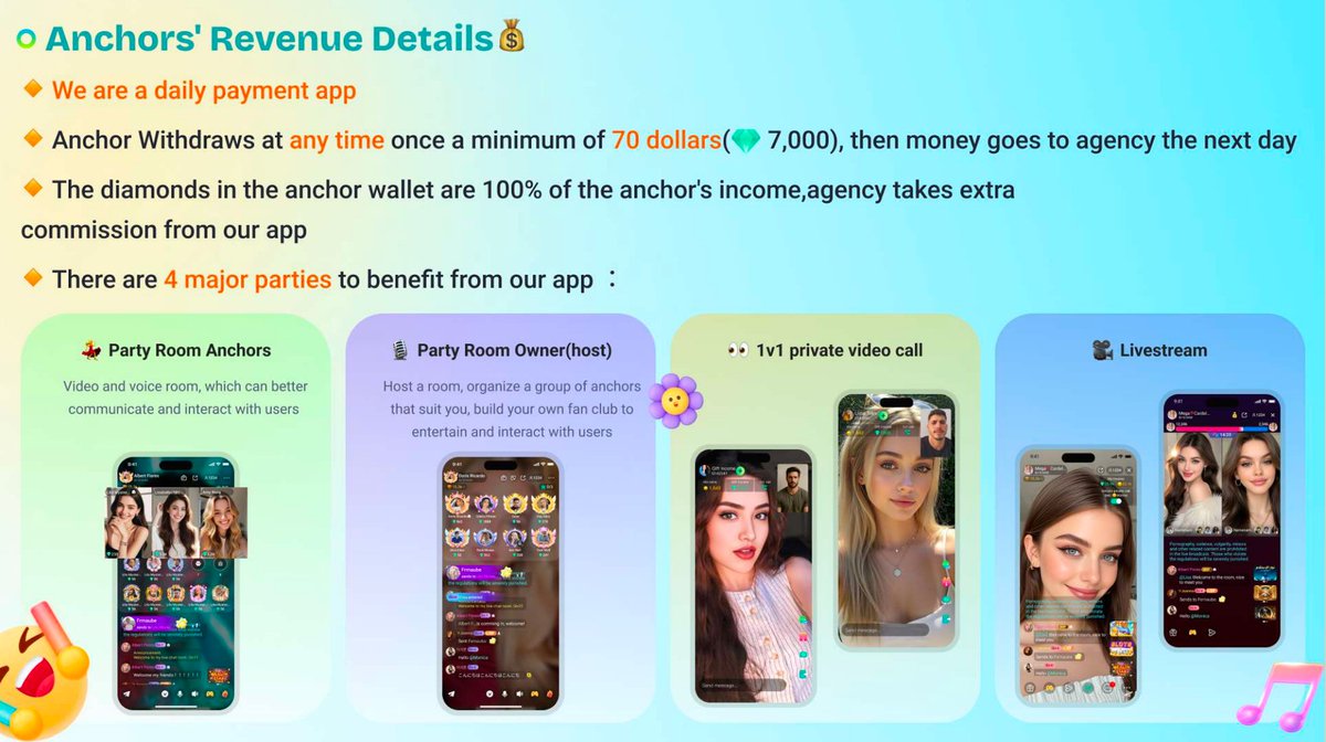 Livevideochat0's tweet photo. 🔥Hiring Hosts and Agencies
🔥1v1 &amp; livestreaming app
🔥Users are more than 40000 per day
🔥22% commission for  inviting users (users spend the money)
🔥Daily payment
🔥Work alone, self-withdraw 
🔥There are generous rewards and commissions
🔥If you are interested, pls contact https://t.co/mhwXRQMAkO