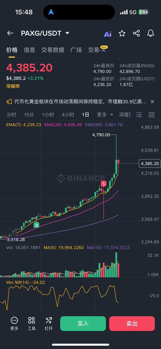 比特币是安卓黄金，还是黄金是安卓比特币我不知道，我只知道暴跌当天币安把我为图省事买的paxg3600卖了，黄金单机盘都不会这么玩…