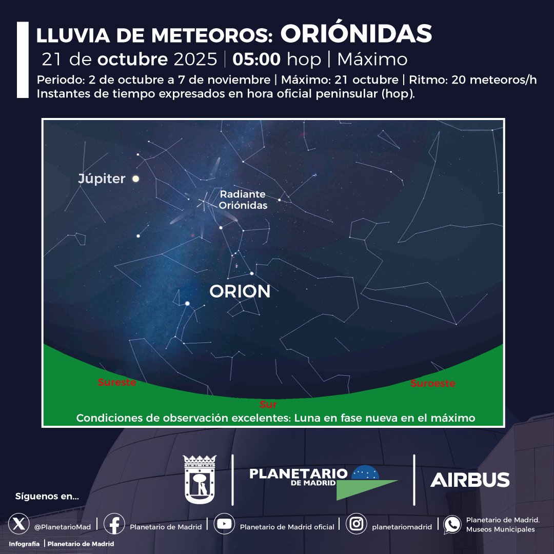 Lluvia de meteoros de las Oriónidas  ℹ 👀

Actividad: 2 octubre - 7 de noviembre 📅
Máximo: Madrugada del 21 de octubre | Luna nueva 🌑
En el máximo y en buenas condiciones: 20 meteoros/hora 🎆
Condiciones de observación excelentes 😀

#ObservaelcieloPlanetariodeMadrid 🔭👀