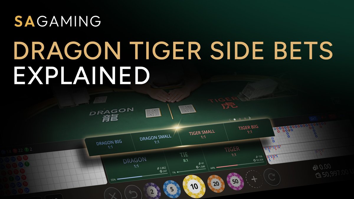 🐉🐅 Dragon Tiger Side Bets Explained 🐅🐉

Curious about the new Side Bets? Unlock the secrets of this card game! 🎴🌟

Check it out now  👉 sagaming.com/blog/dragon-ti…

🚫 18+ | Please Gamble Responsibly | gambleaware.org

#SAGaming #DragonTiger #OnlineCasino #iGaming