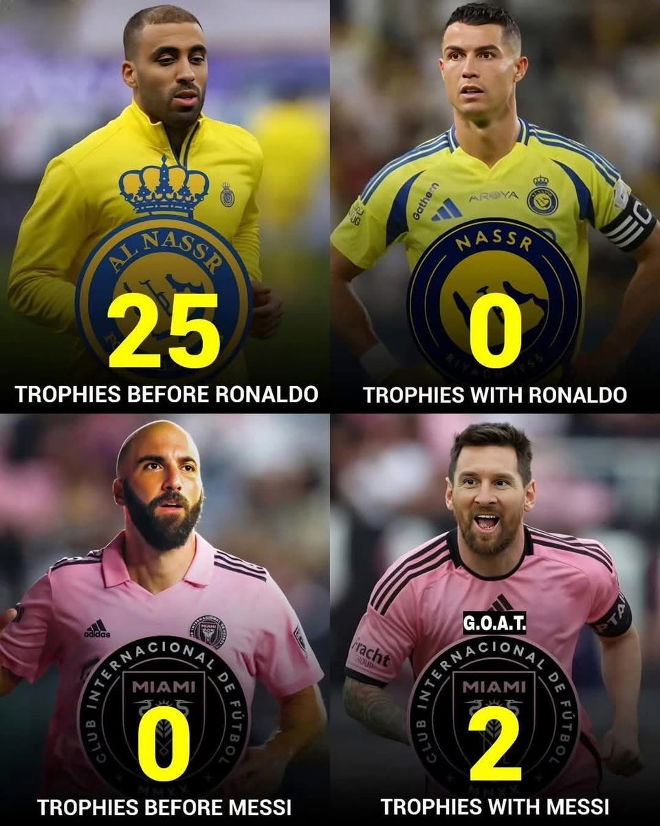 but but my idolo scored more penalties in the eeestory of football 🤣🤣