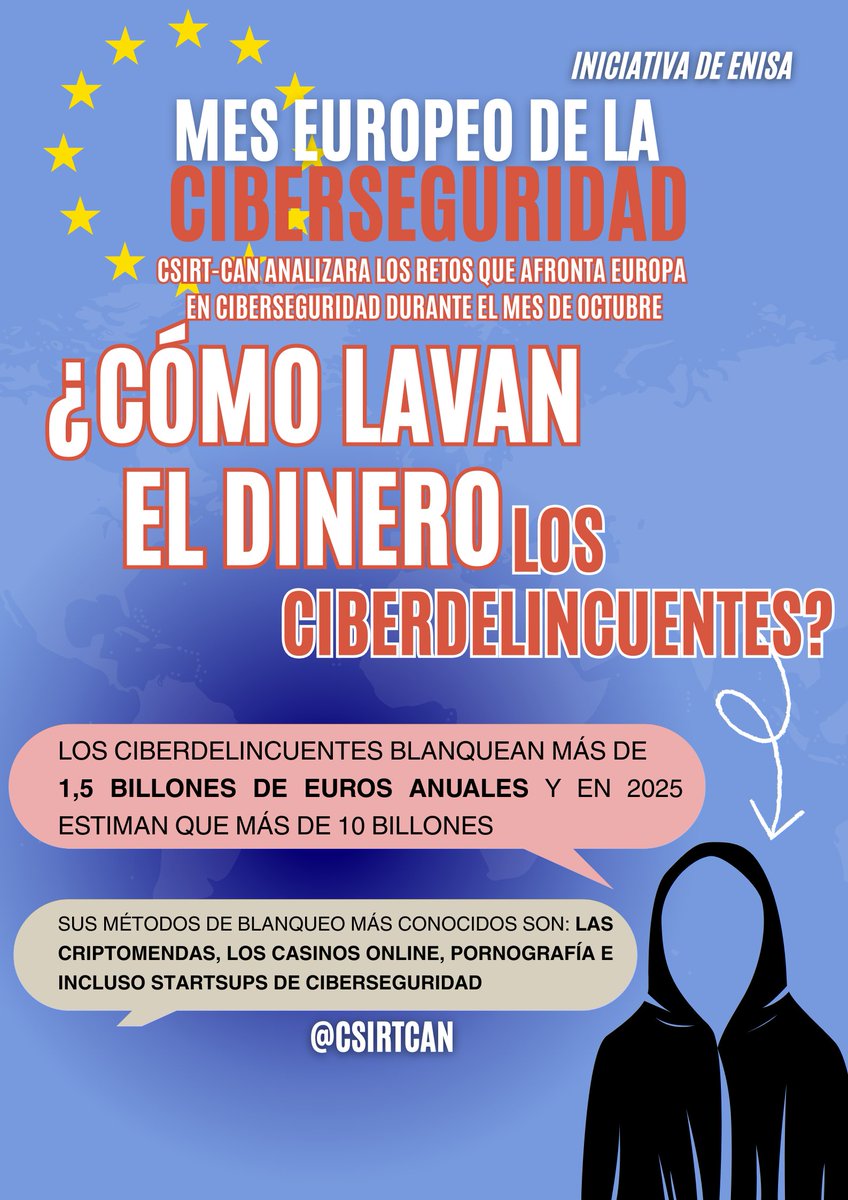 ¡Nos sumamos a la iniciativa del mes europeo de la ciberseguridad promovido por la <a href="/enisa_eu/">ENISA</a> ! En las semanas CSIRT-CAN analizara los retos que afronta Europa en ciberseguridad. Hoy analizamos las consecuencias del blanqueo de capitales de los ciberdelincuentes:
#ciberseguridad