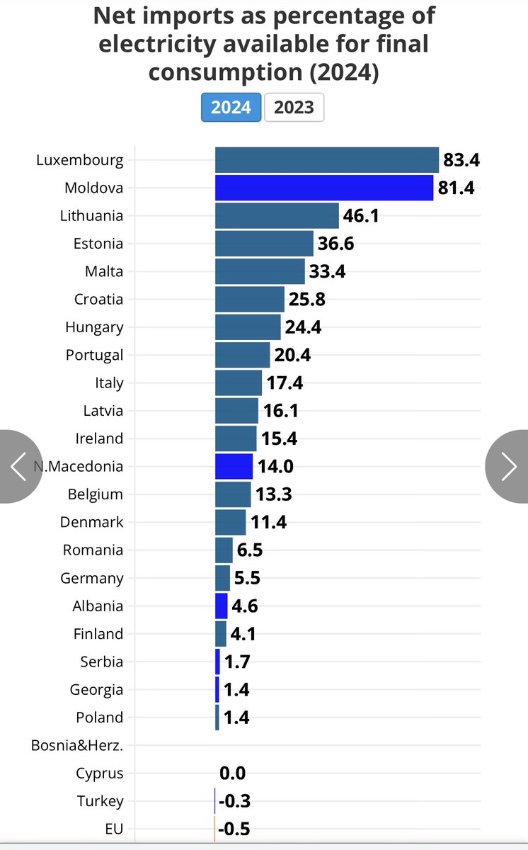 Victor Jimenez 🐉 (@vctrjmnz) on Twitter photo 