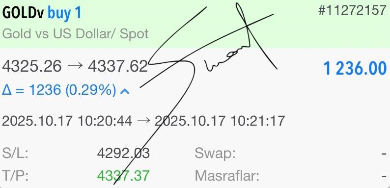 ╔════════════════╗
🚀 KAZANÇ RAPORU 🚀
╚════════════════╝
✪ GOLD ✪ | 17 Ekim

🏆 İşlem Puanı: 12.36 Puan
📊 İşlem Sayısı: 1
💰 Toplam Kar: 1.236 $ ( 51.851 ₺)

⚡ DİSİPLİN = KAZANÇ ⚡
✒ SUAT DENK İMZASIDIR.

#NASDAQ100      #Bitcoin