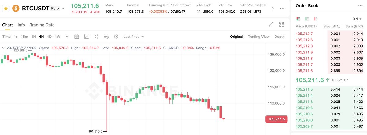 Coin Mühendisi tweet media