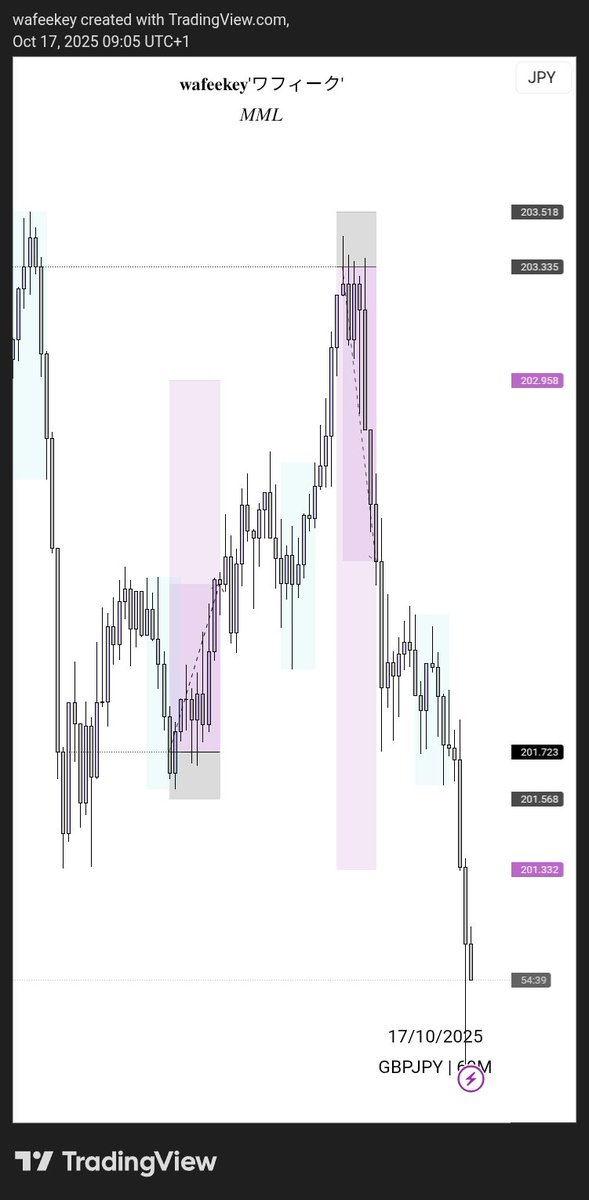 wafeekey tweet media