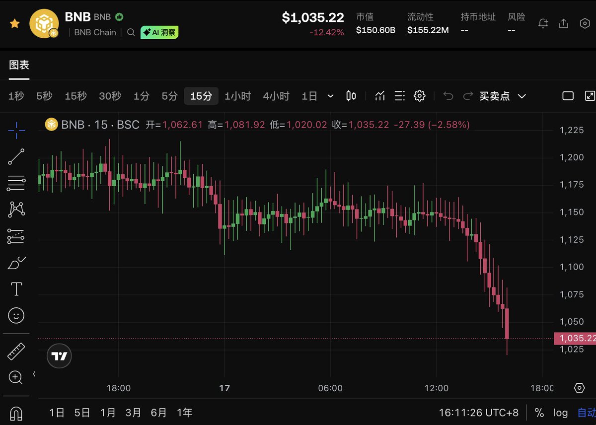 Leeroy(迎接牛市版) tweet media