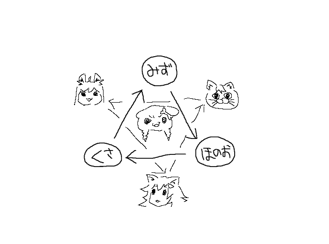 @inugamikorone でけた! 