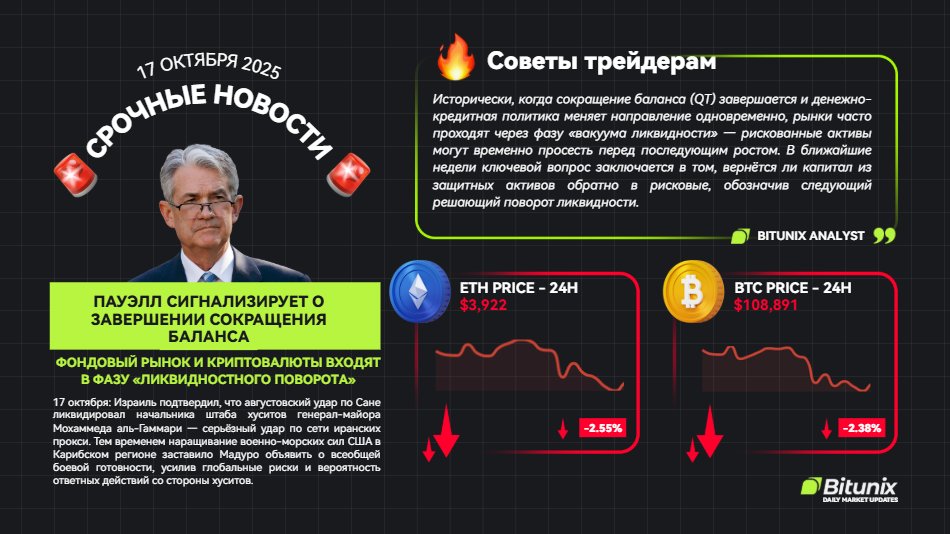 BitunixRUCIS's tweet image. 😱QT подходит к концу?

Вернется ли глобальный капитал из защитных активов в рисковые - определит настроение крипторынка в ближайшие недели.

$ETH: $3,922 (-2.55%)
$BTC: $108,891 (-2.38%)