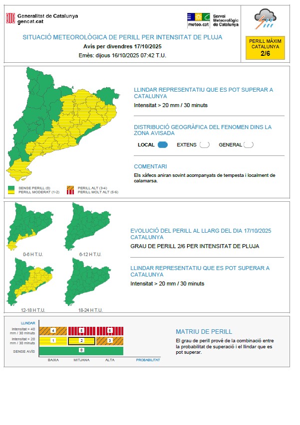 ⚠️ Atenció⚠️ El Meteocat activa l'alerta per intensitat de pluja per la jornada d’avui
📢 Es preveu que podria ploure 20 litres per metre quadrat en 30 minuts.
📲 Mantén-te informat a través dels canals oficials.