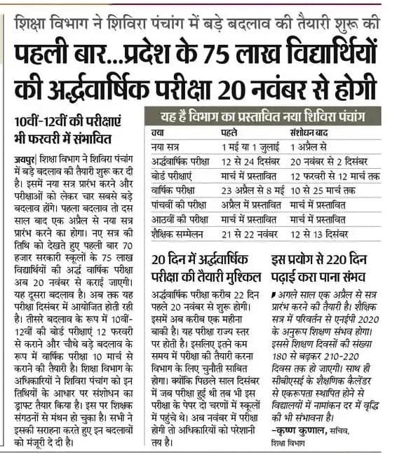 नया सत्र 2026-27 एक अप्रैल से शुरू करने की तैयारी....

#शिक्षाविभाग #विद्यालय #शिक्षा #सत्र