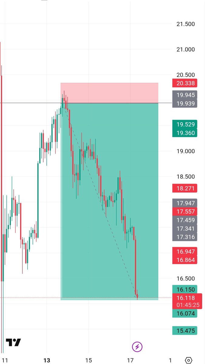 abdullCEO's tweet image. Can I get a GM chad.🥷🏼