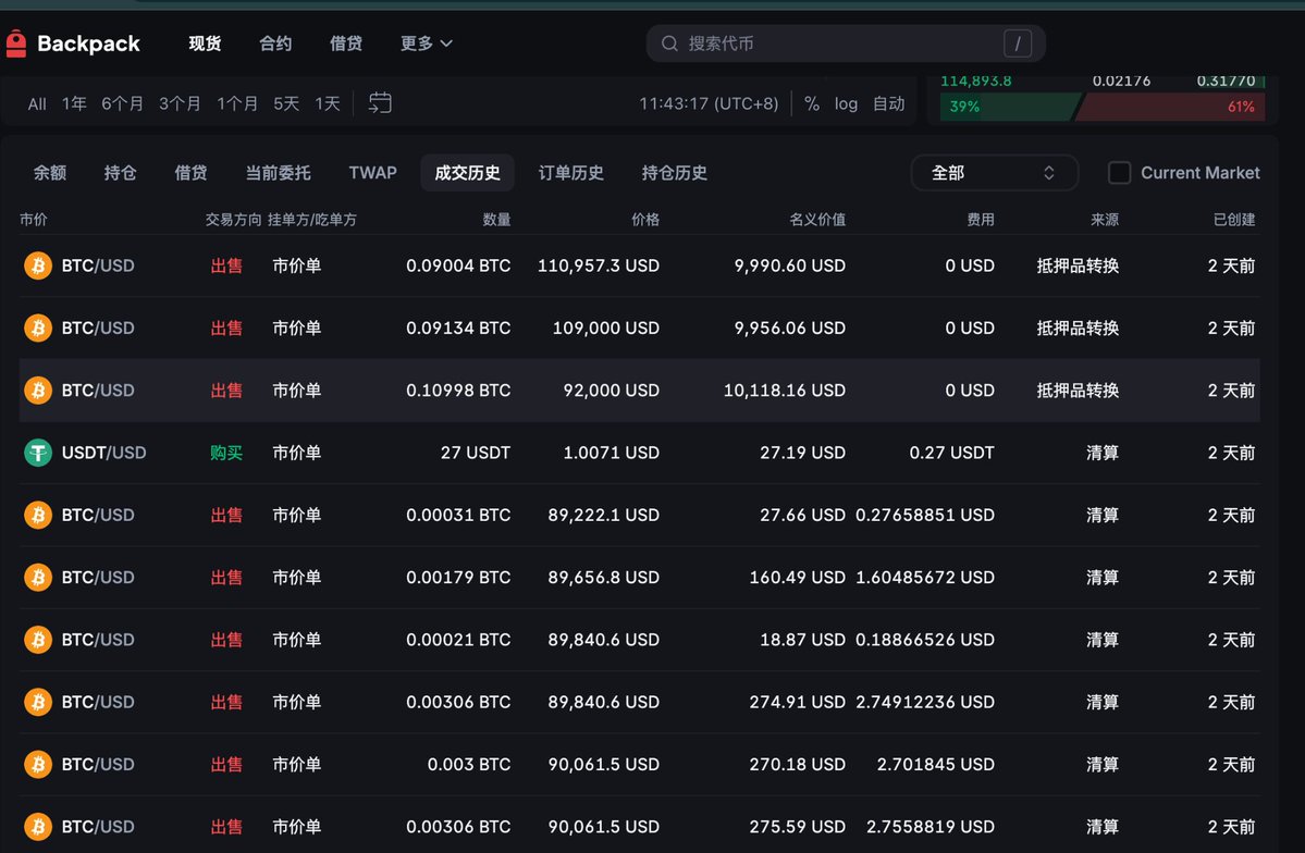 我发现一些backpack的信徒是真的头铁，就是死不认backpack做的烂