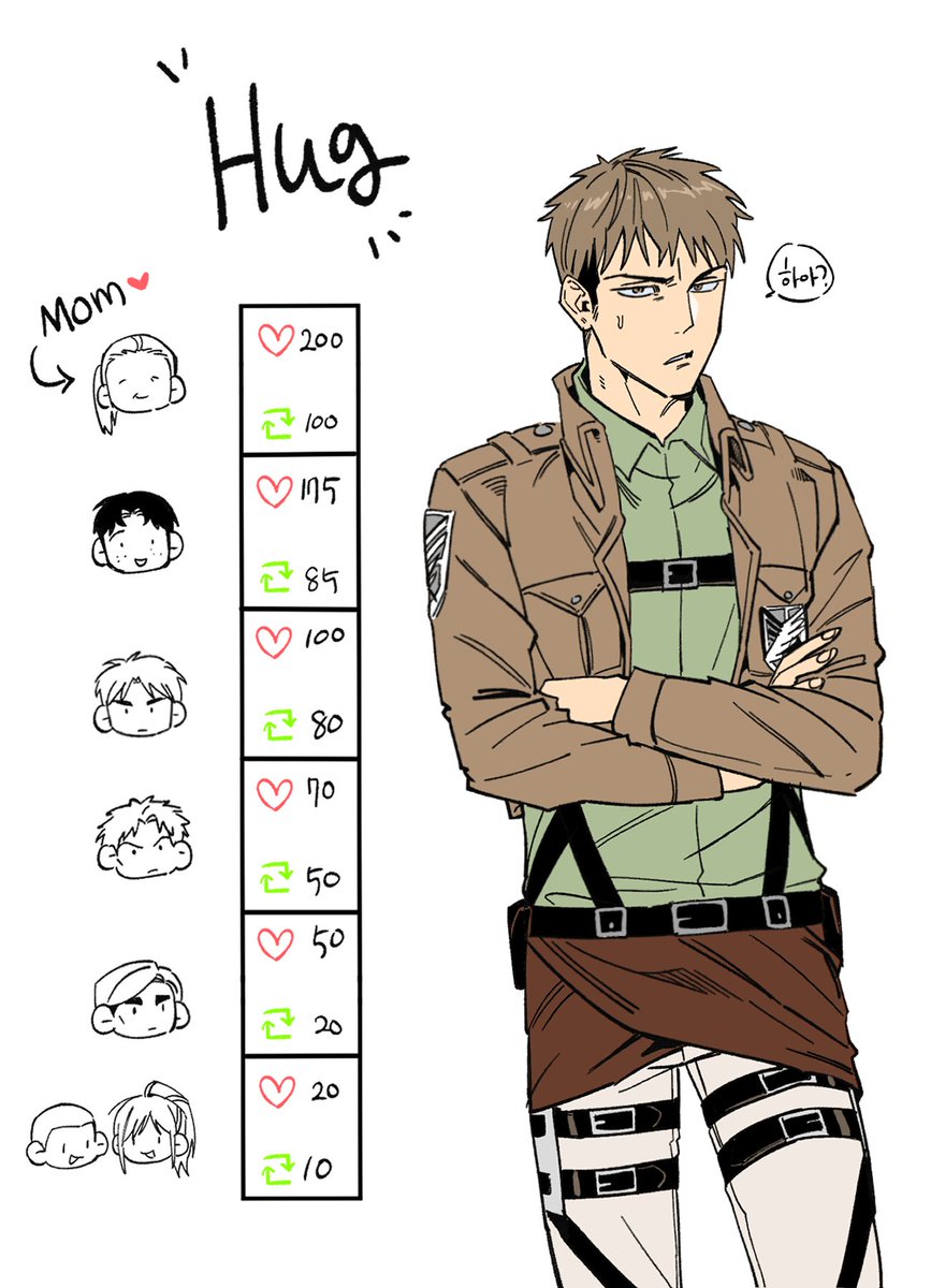 #aot