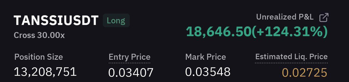 fand_233's tweet image. 🚀 #TANSSI Pump result

✅ 3rd target achieved in just 5 Hours 26 Minutes

💵 Huge quick profit 124.3128% 💪

💰 Join now in order to get your next profit 

Join us for free signals 
⬇️ 
t.me/+B5b_68PZNidmN…