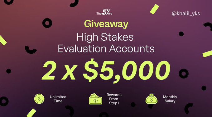 khalil_yks's tweet image. GIVEAWAY ALERT 🎁
2x $5k high stake account.
Instructions;
1. Follow @khalil_yks @the5erstrading @TradeThePool @danfaari
2. Like, Retweet & Tag 3 Traders
3. Sign Up using the5ers.com/?afmc=4fv
4. Like & Retweet my pinned post
5. Vote 5ers on prop-firm match :
Vote -…