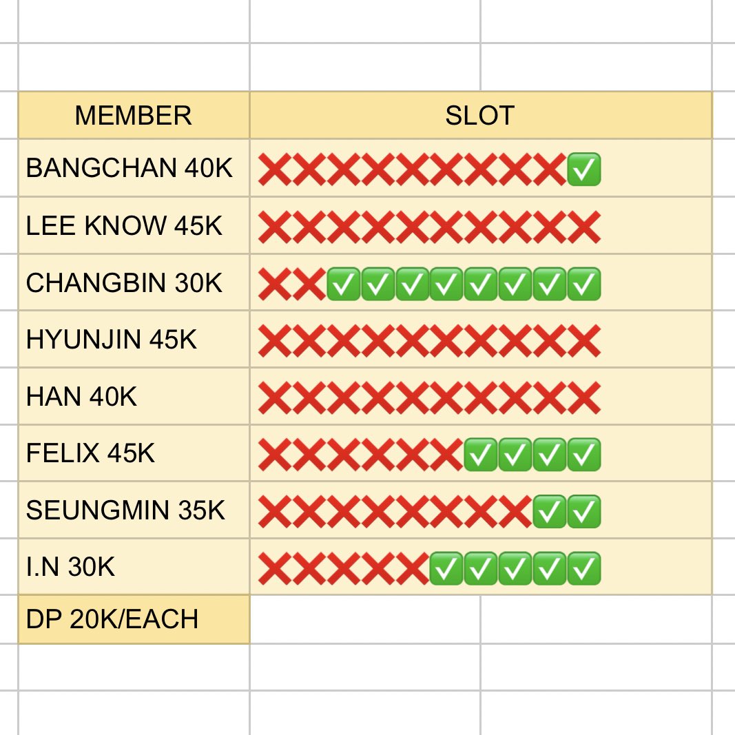 gobybunnybun's tweet image. SHARING POB ONLY DOMINATE CELEBRATE ONLINE

tags. bangchan lee know changbin hyunjin han jisung felix seungmin i.n 

availability: ⬇️⬇️⬇️