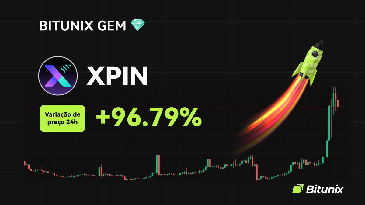 BitunixPT's tweet image. 💎GEMAS BITUNIX💎
$XPIN
📈VARIAÇÃO 24H +96,79%
📅LISTADA NO DIA 12/09/2025
Como negociar em futuros👉 short.bitunixads.com/P8Xu7IUC