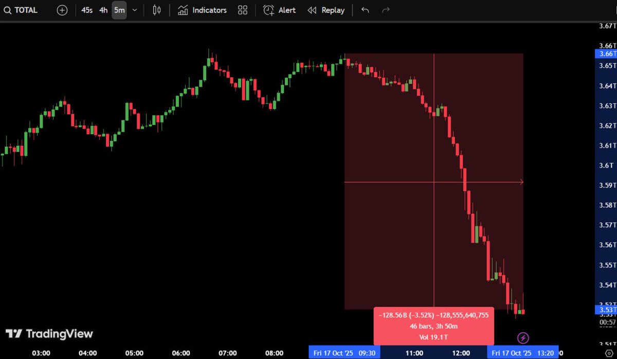 Ash Crypto tweet media