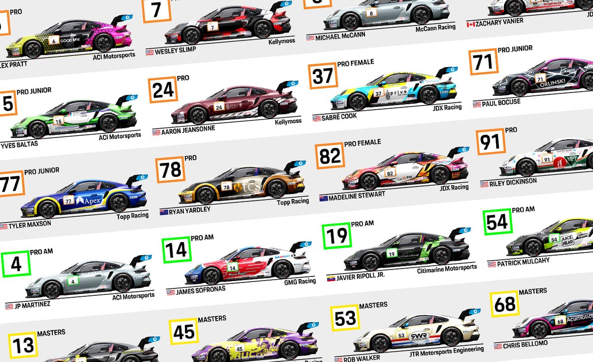 The official Spotter Guide for the final round of the #Porsche #CarreraCupNA, as support to #F1 at <a href="/COTA/">Circuit of The Americas</a> , is now available to download at

spotterguides.com/portfolio/25_p…

Race 1: Sat, 2:40 p.m (CT)
Race 2: Sun, 11 am

Follow on the IMSA and Porsche Motorsport NA YouTube channel or IMSA