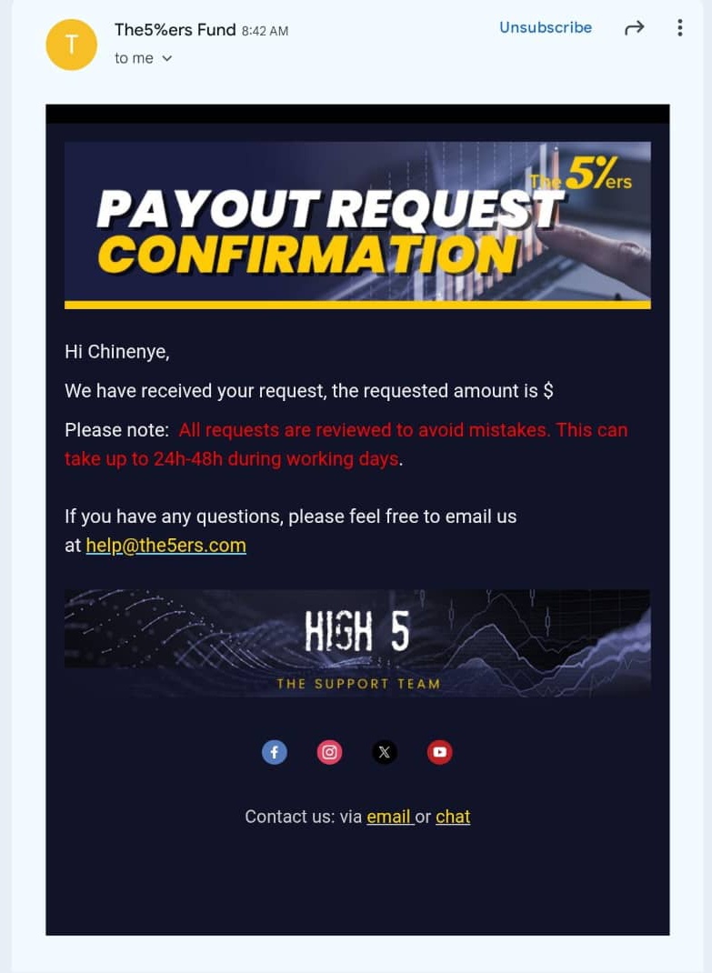 iamSoftVina's tweet image. Update on my scaled $70K @the5erstrading High Stakes account 💛
Not only did I recover from being just 2% away from blowing the account…
I’ve traded it all the way back up and just requested a payout!
When I started this recovery, I made peace with the fact that even if it…