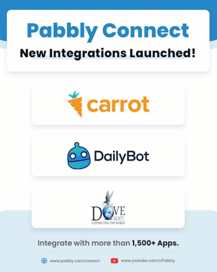 apps_aware's tweet image. 🔁 Turn Clicks into Clients with Pabbly Connect!
Automate leads, emails &amp;amp; chats—no coding required at all.

🌐 go.appsaware.com/pabblyconnect

#PabblyConnect #AutomateWithPabbly #NoCodeAutomation #SmartWorkflows #AppIntegrationTools #DigitalBusiness2025 #PabblyPower #ScaleSmarter