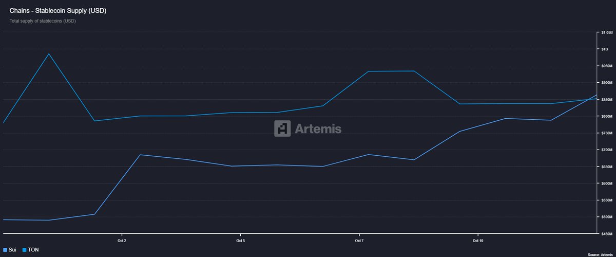 Kyle Chassé 🐸 tweet media