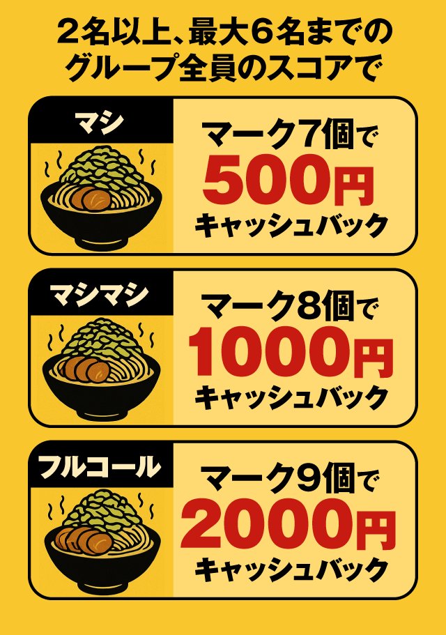 最終割引更に1000円割引！土日限定2000円割引！MARKAWARE マークギガ盛り🎳 割引マシマシチャレンジ🤩 ＼ 10月17日から使える