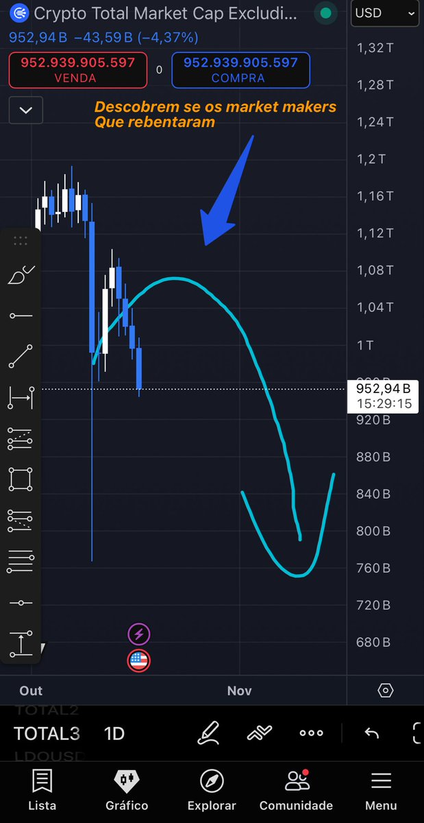 satoshituga's tweet photo. Desenhei bem? https://t.co/Fq9SexG4Pf