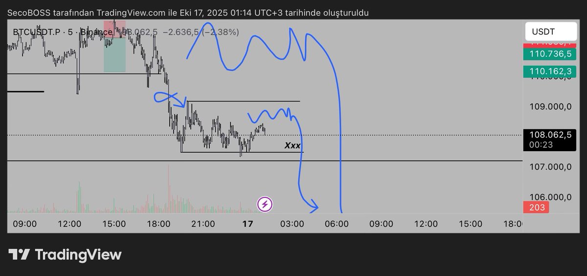 SecoNUMBERONE tweet media