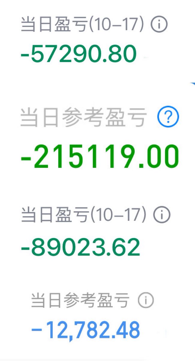 陈一发儿 tweet media