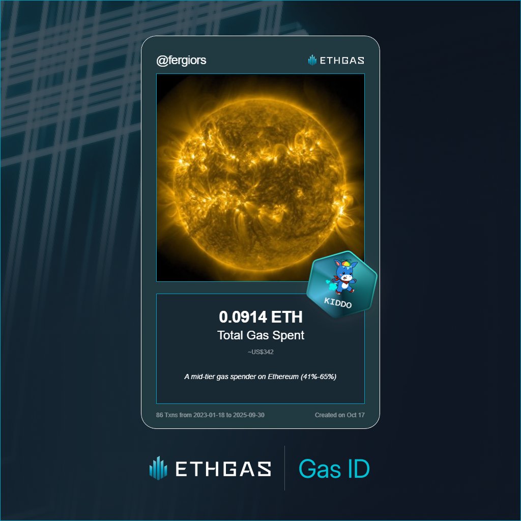 fergiors's tweet photo. Discovered my Gas ID via ETHGas - turning my gas spend into rewards 🫘

As a Kiddo Jack, I've spent 0.0914 ETH on gas but earned 25 Beans back.

Get your Gas ID and Beans here: https://t.co/3S79BkTY85 https://t.co/zDgWOnZUyc