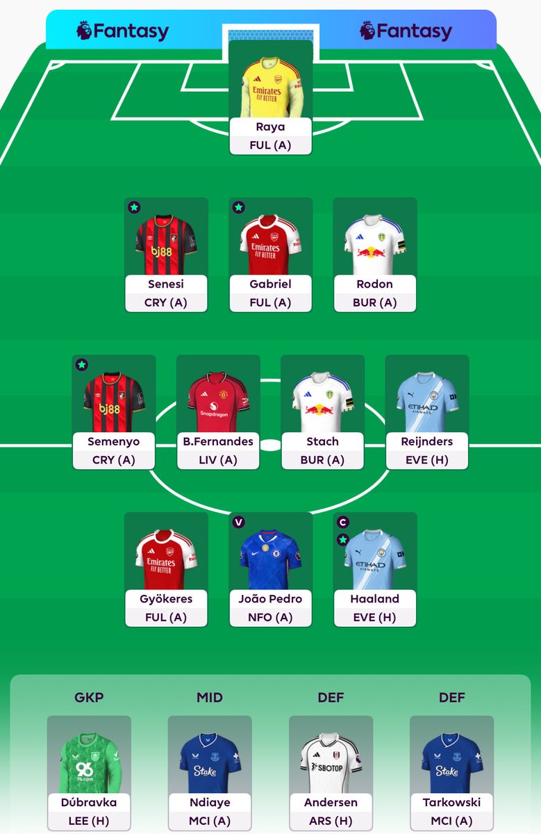 FPL Raptor (Ross) tweet media