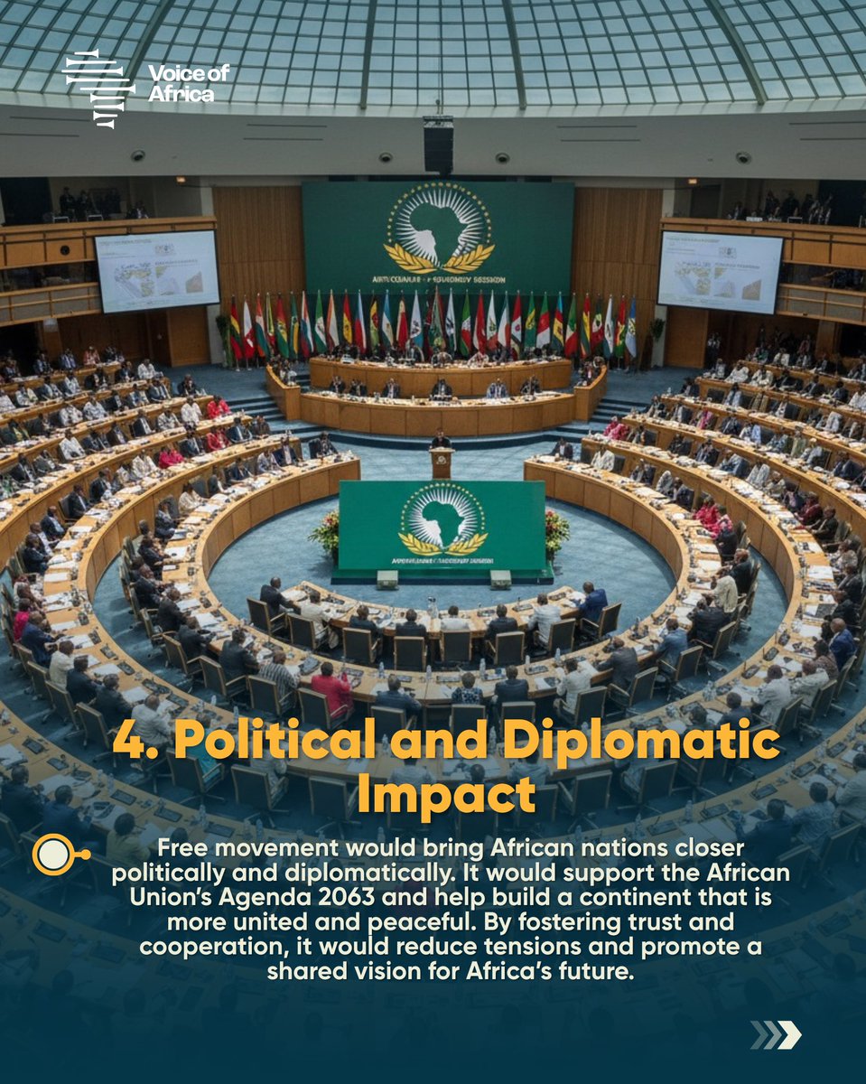 voice_ofafrica's tweet image. More African nations are embracing visa-free policies, signaling a bold step toward continental unity, economic growth, and cultural exchange.
#africa #visafreetravel #africanunity #africarising #borderlessafrica #economicgrowth #africatourism #trade #integration #panafricanism