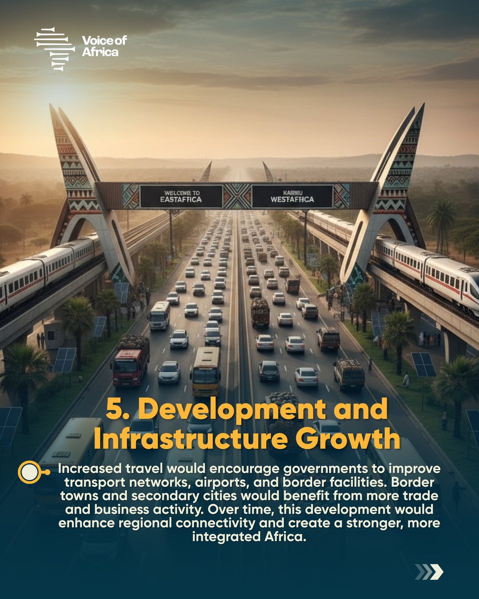 voice_ofafrica's tweet image. More African nations are embracing visa-free policies, signaling a bold step toward continental unity, economic growth, and cultural exchange.
#africa #visafreetravel #africanunity #africarising #borderlessafrica #economicgrowth #africatourism #trade #integration #panafricanism