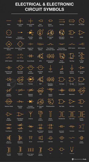 Rainmaker1973's tweet image. Electrical and electronic symbols

[✏️ ElectronicsHub]