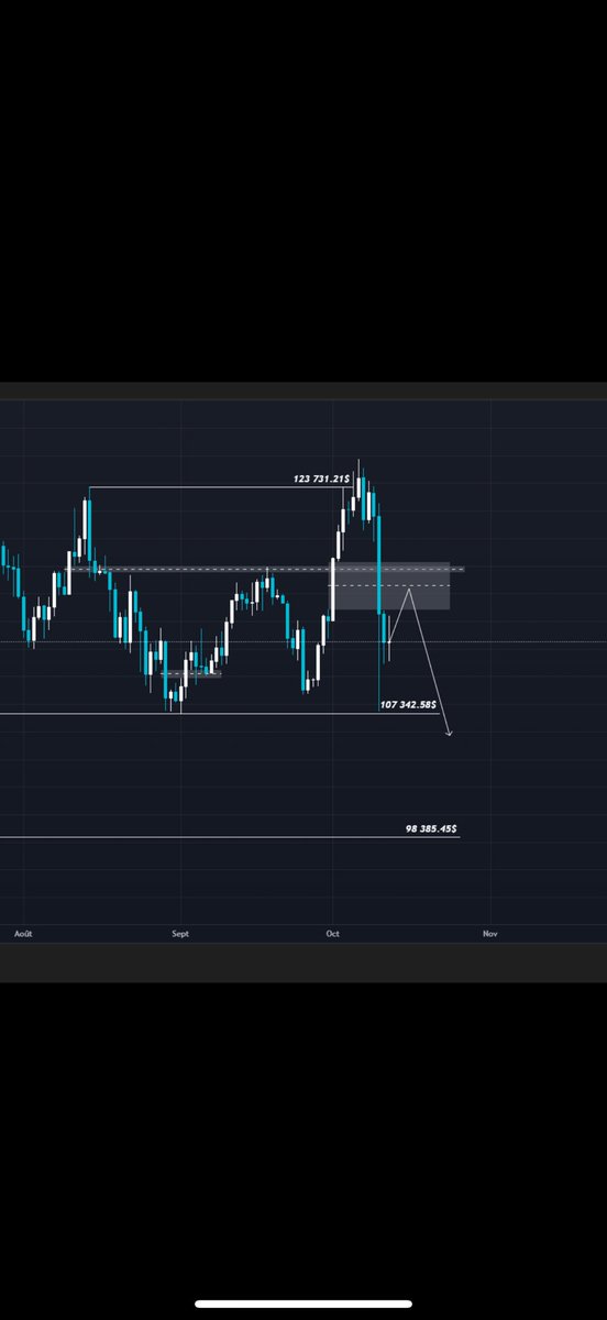 0xCryptunits tweet media