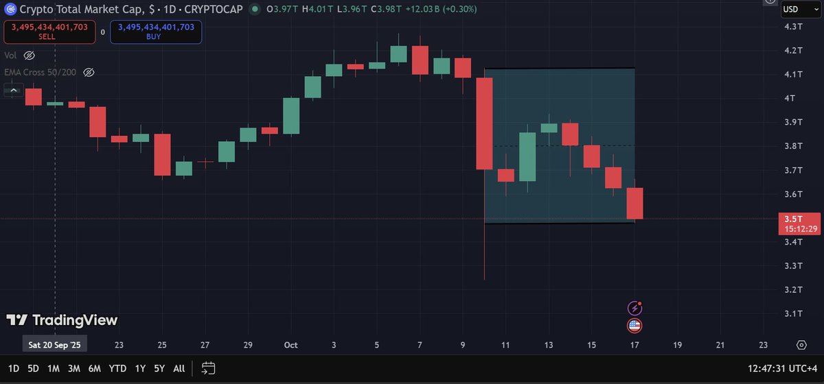 Kyle Chassé 🐸 tweet media