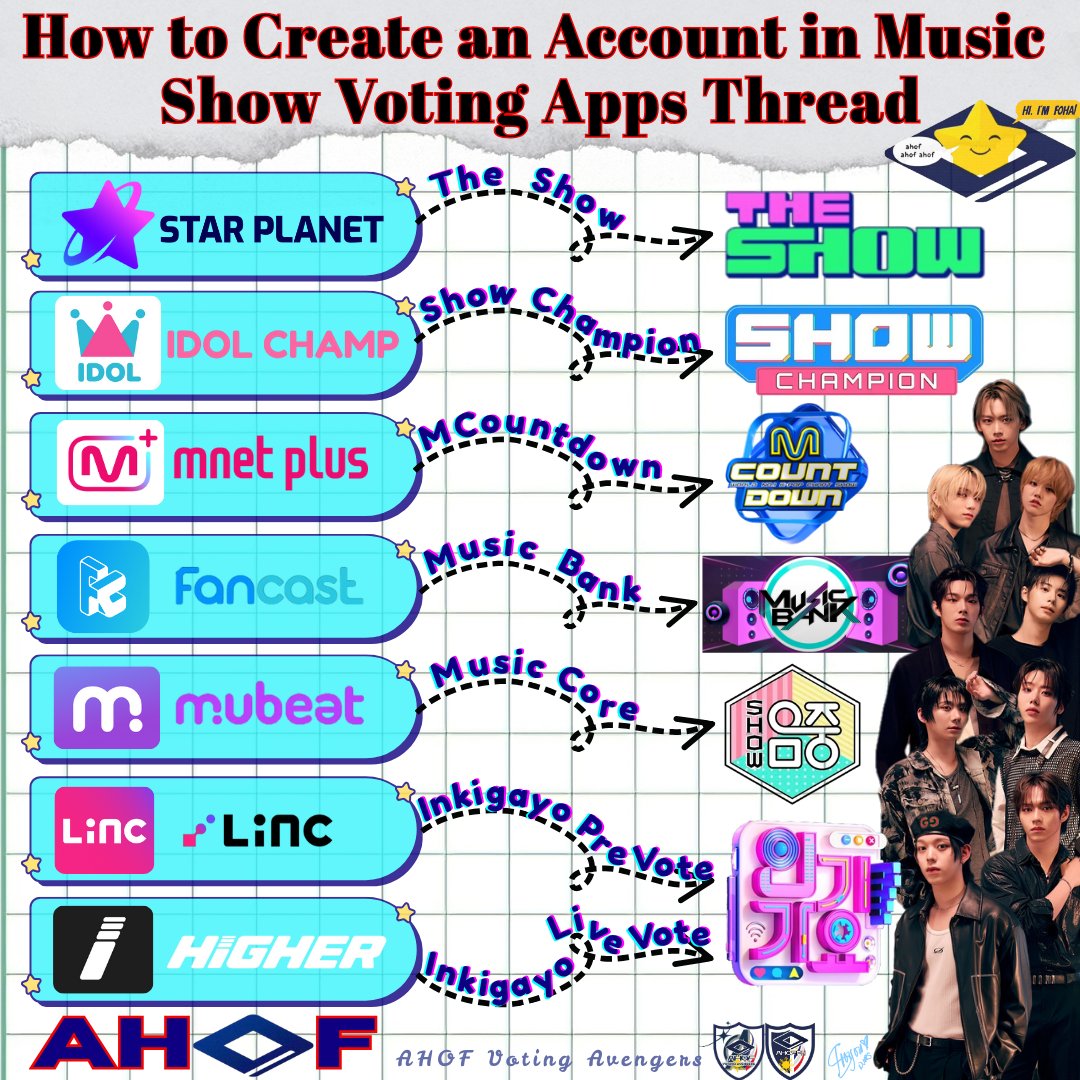 :
💫 [AHOF COMEBACK Video Tutorial: How to Create an Account] 💫

The countdown begins, co-FOHAs!

As we prepare for AHOF’s long-awaited comeback on November 4, it’s time to get ready to vote and show our full support during the upcoming music shows! 🎶✨

In this tutorial, we’ll