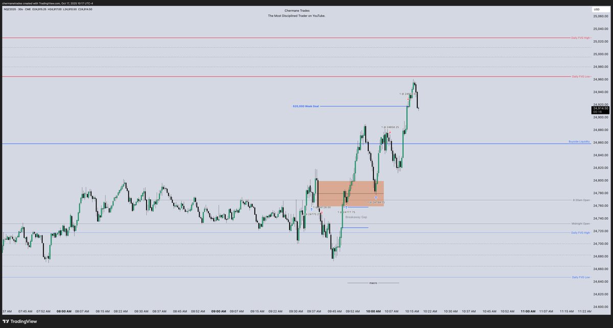 NQZ2025 \ 30s Breakaway Gap Entry with IFVG Pyramid \ +$3,000