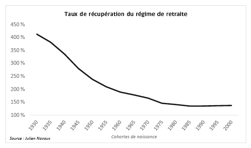 Bouli ☃️ tweet media