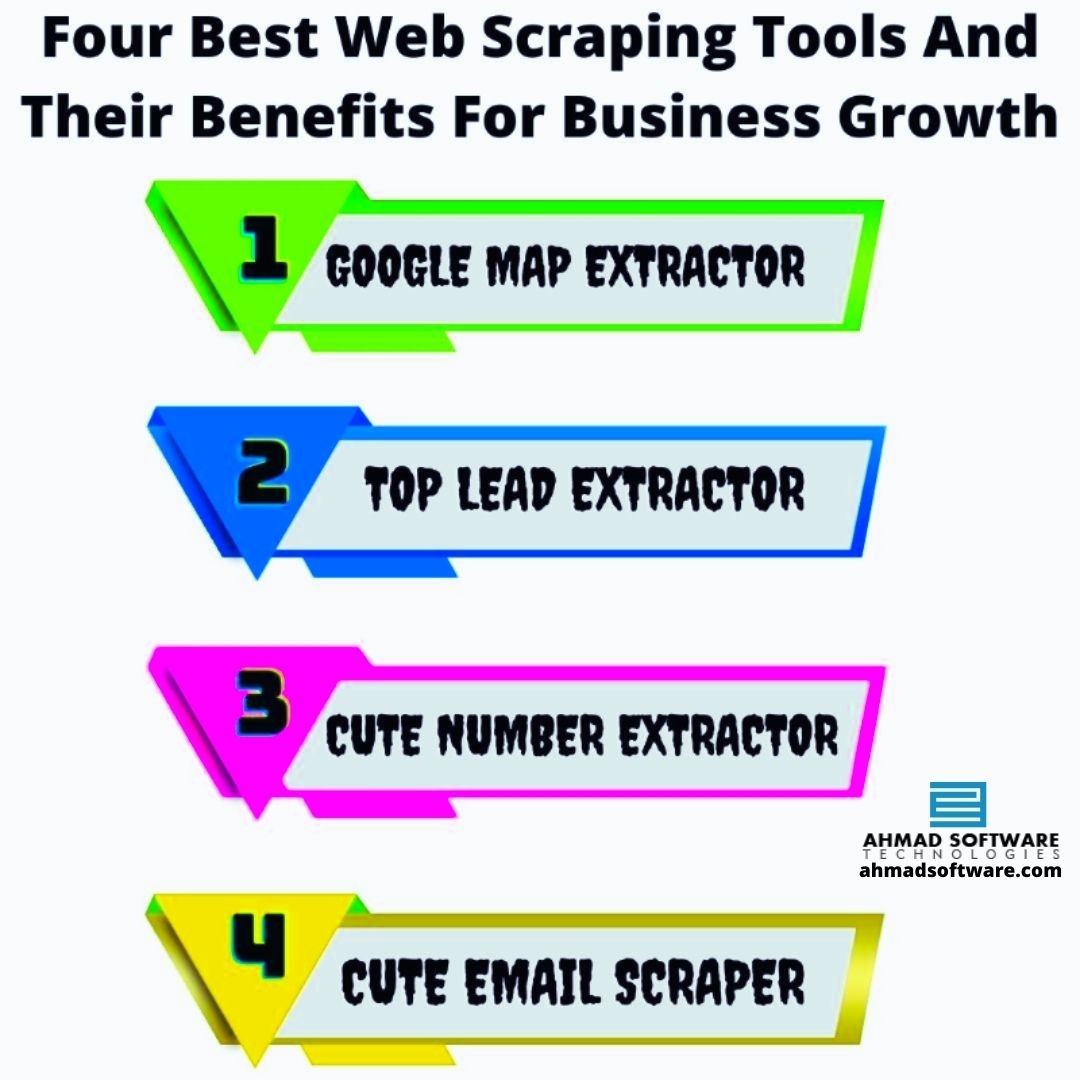 HarryMa55014659's tweet image. Top 4 Web Scraping Tools To Scrape Data From Websites ahmadsoftware.com/blogs/1780/wha…
#webscrapingtools #dataextractiontools #leadgenerationtools #LinkedInleadextractor #GoogleMapsextractor #emailextractor #phonenumberextractor #topleadextractor #Tripura #IRCTC #Sonapur