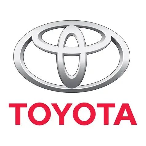 Sin lugar a dudas, Toyota es el líder mundial en producción y durabilidad en autos!

2024: Toyota 10,8 millones de carros
2023: Toyota 11,2
2022: Toyota 10
2021: Toyota 9,5
2020: Toyota 9,5
2019: Toyota 10,7 
2018: Toyota 10,5
2017: Toyota 10,4
2016: Toyota 10,2
2015: Toyota 10
