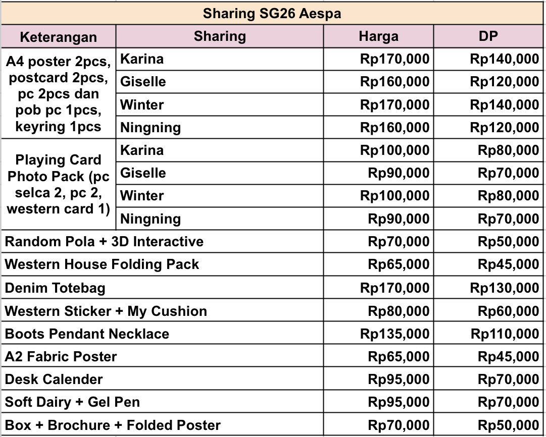 nita🌈ina go | po album aespa lemonade tweet media