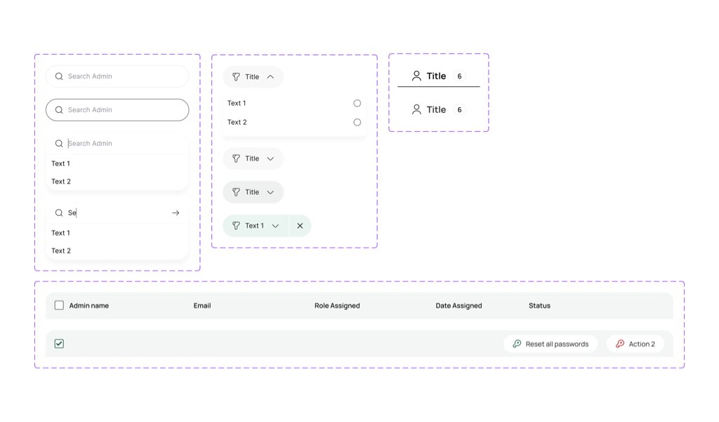 Boluwatife__O's tweet image. UI Components — Search, filter, tab and table