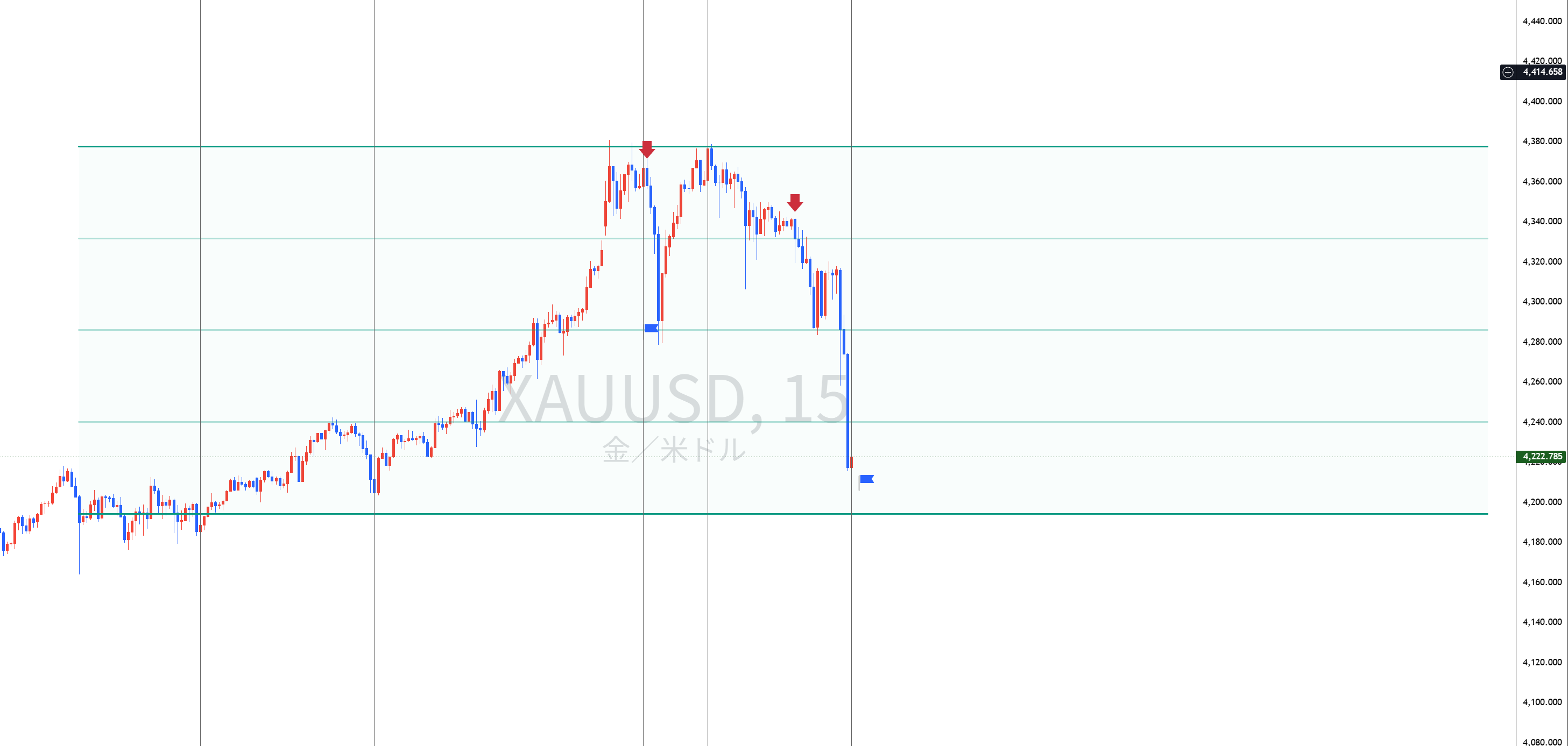 【まさぷり】EMONDA （おまけ多数） Miyabi卍🐧 on X: 