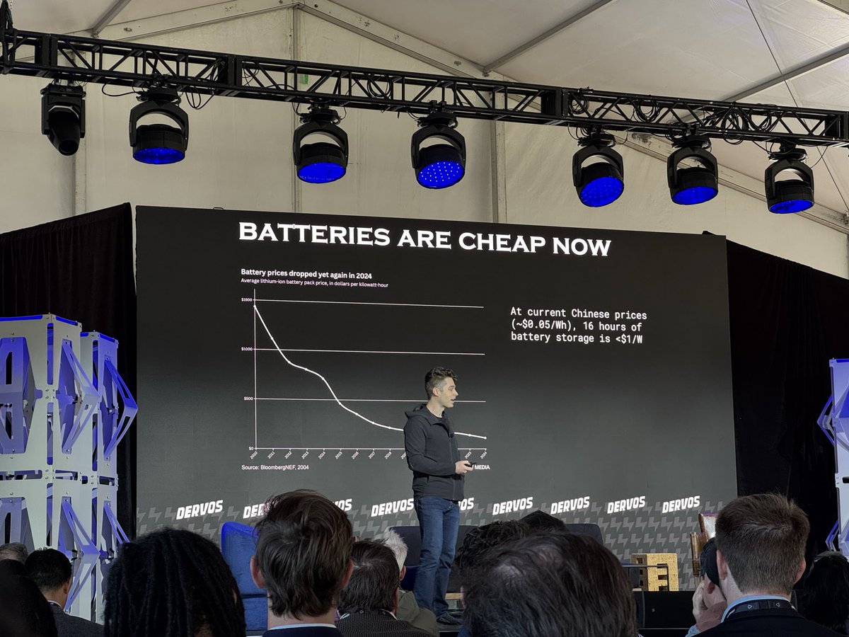 garencheckley's tweet image. Memes + data = Elon-type keynote by @JessePeltan at #dervos @DER_Task_Force 

These charts get me energized 🤪