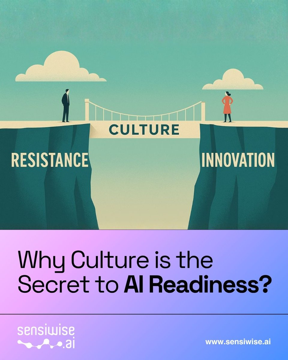 AI success isn’t just about tech, it’s about people.
Culture is the real driver of AI readiness.

Our SAIRA™ assessment helps leaders bridge the culture gap, build trust, and turn resistance into innovation.

Is your team ready? 👉 sensiwise.ai/saira/

#AI #SensiwiseAI