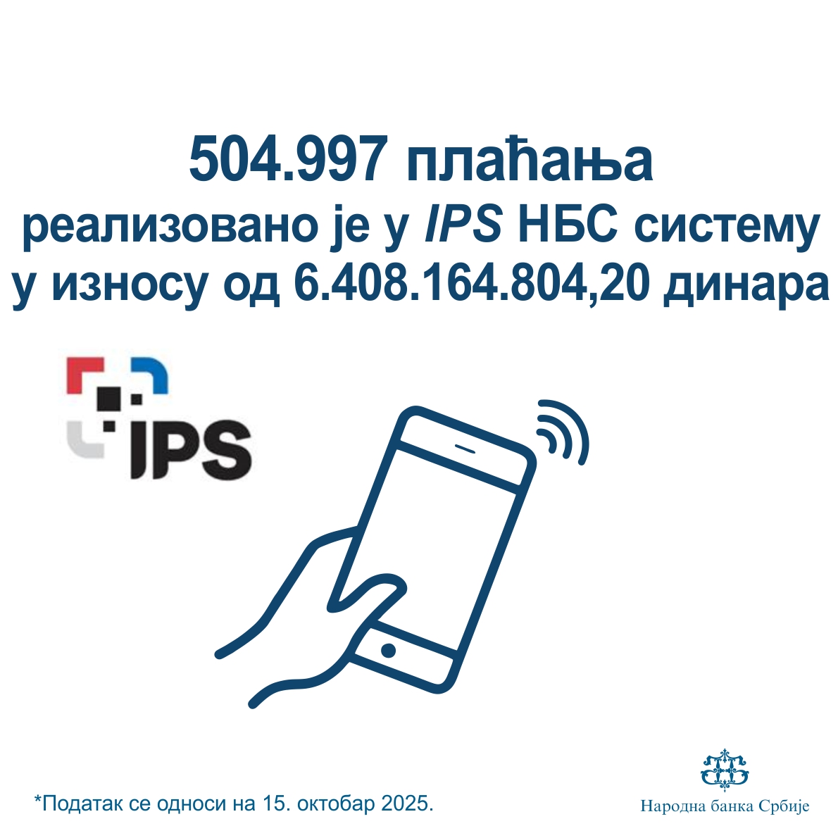 Народна банка Србије tweet media