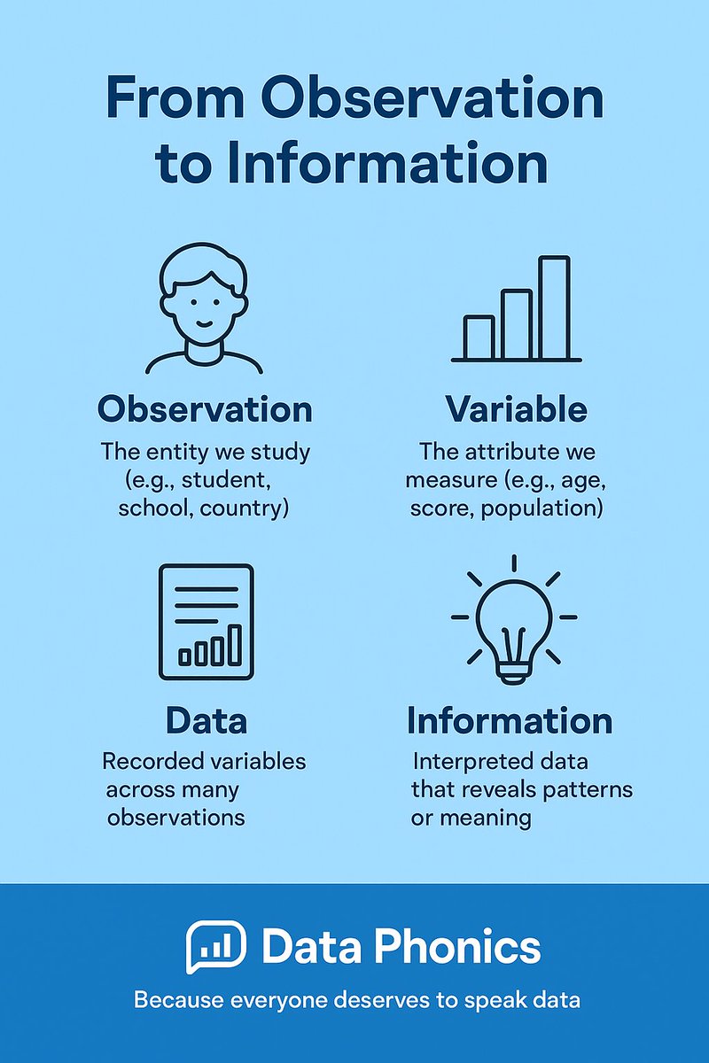 Data Phonics tweet media